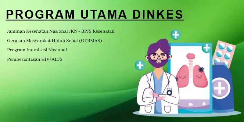 Program Dinkes Lamongan